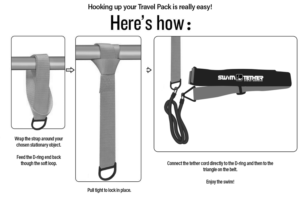 The Endless Possibilities of a Travel Hook: Keep Stuff Accessible